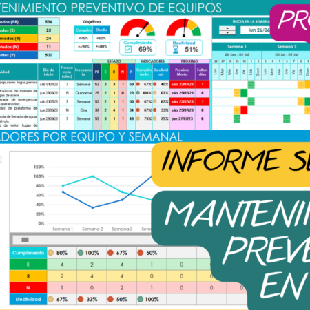 Control De Mantenimiento Preventivo En Excel
