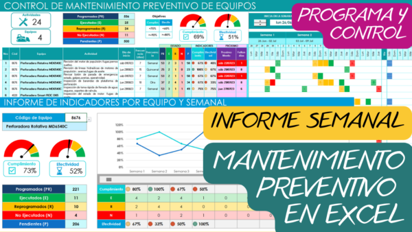 Control De Mantenimiento Preventivo En Excel