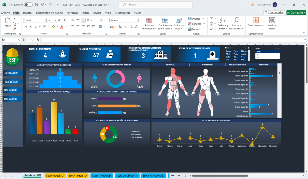 Dashboard de Seguridad y Salud en Excel
