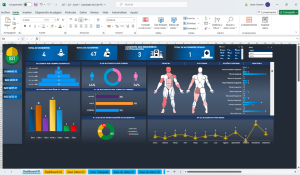 Dashboard de Seguridad y Salud en Excel