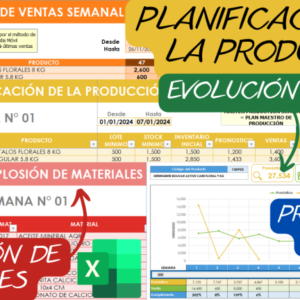 Plantilla MRP en Excel
