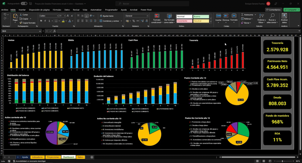 Proyección de Estados Financieros en Excel