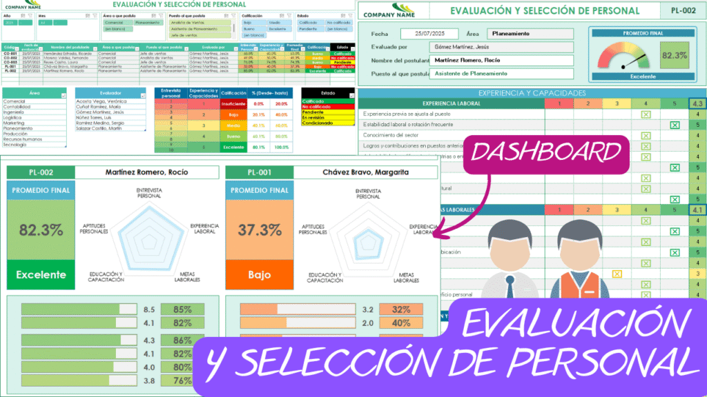 Evaluación y Selección de Personal