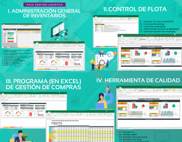 15 Plantillas de Logística