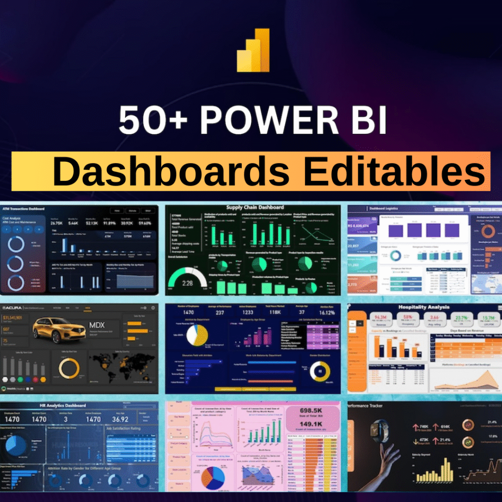 100 Dashboard Power BI