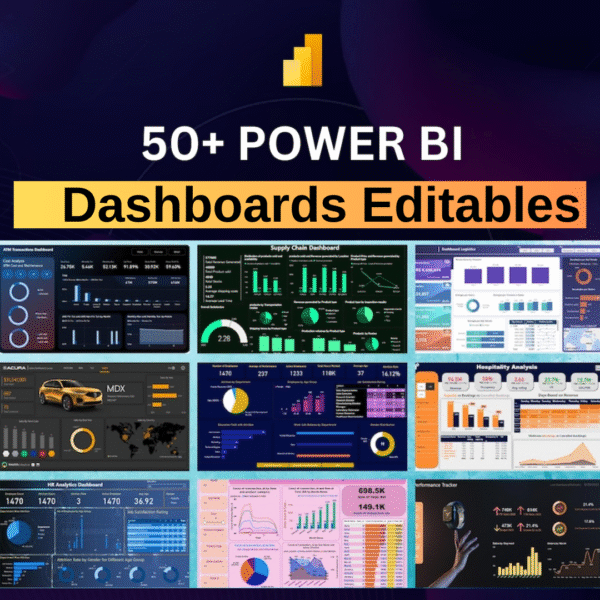 100 Dashboard Power BI